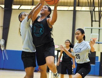 Kaulupono Girls Thwart Ballers In League Play