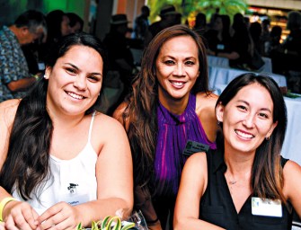 Kaua‘I Chamber Of Commerce