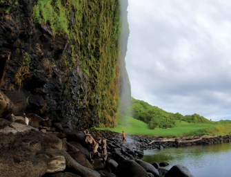 All About Hawaii